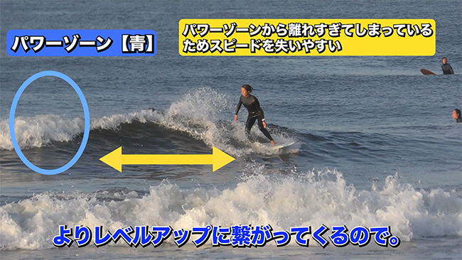 河村カイサSOS 初級～中級者向け有料動画